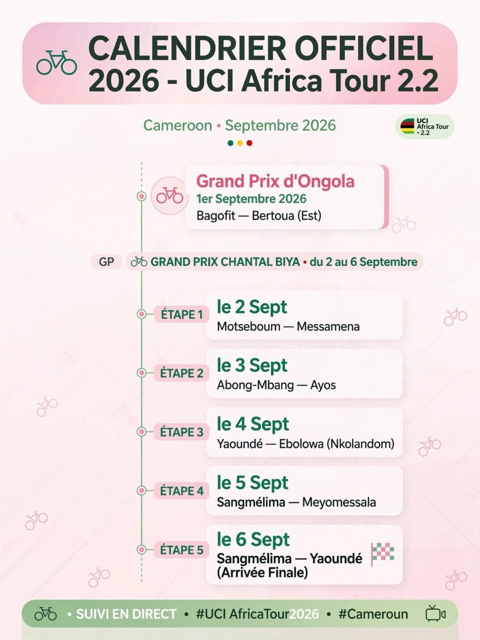 Calendrier Officiel 2026 - UCI Africa Tour 2.2