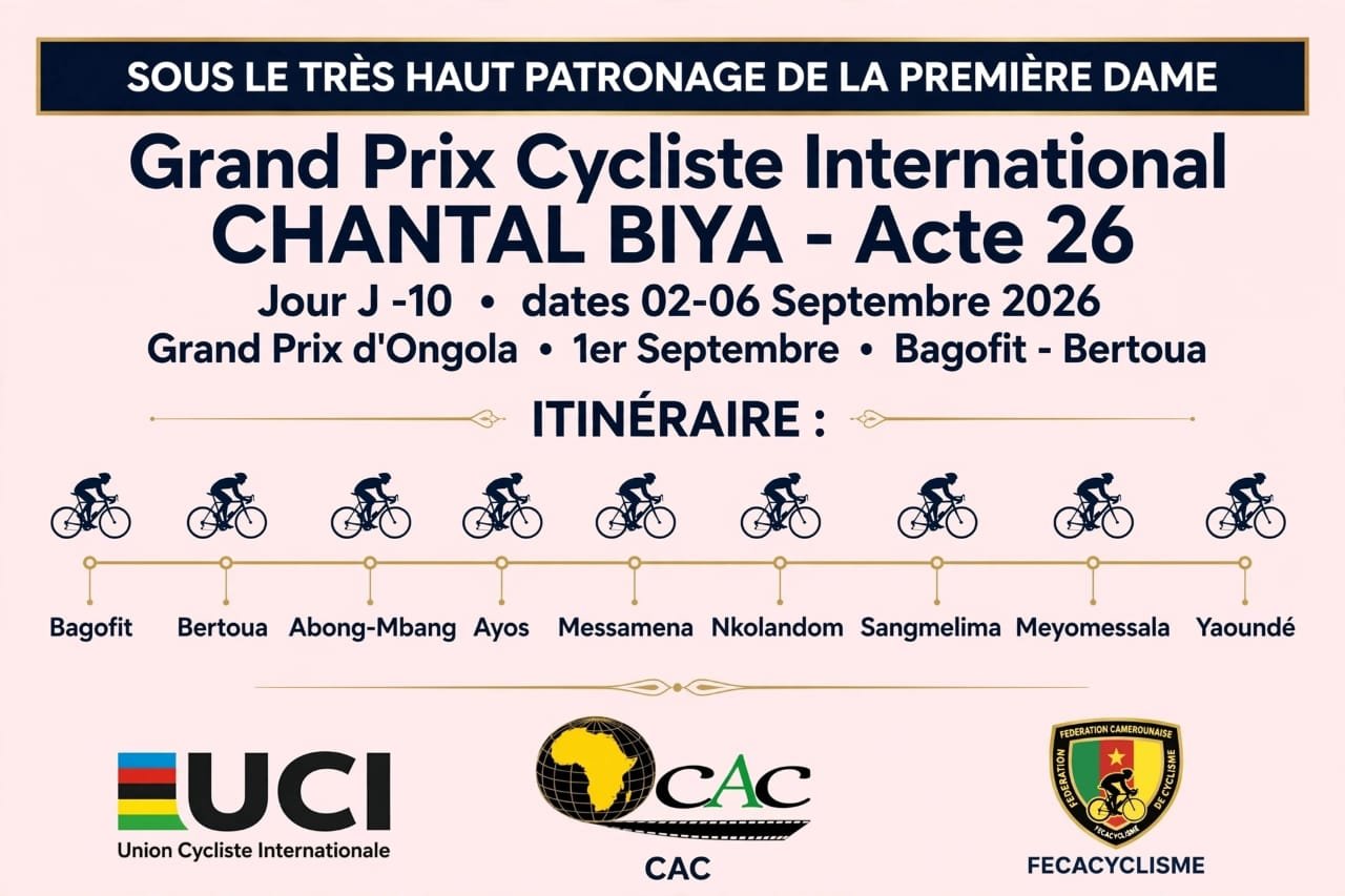 Itinéraire officiel des 9 villes du Grand Prix Chantal Biya 2026