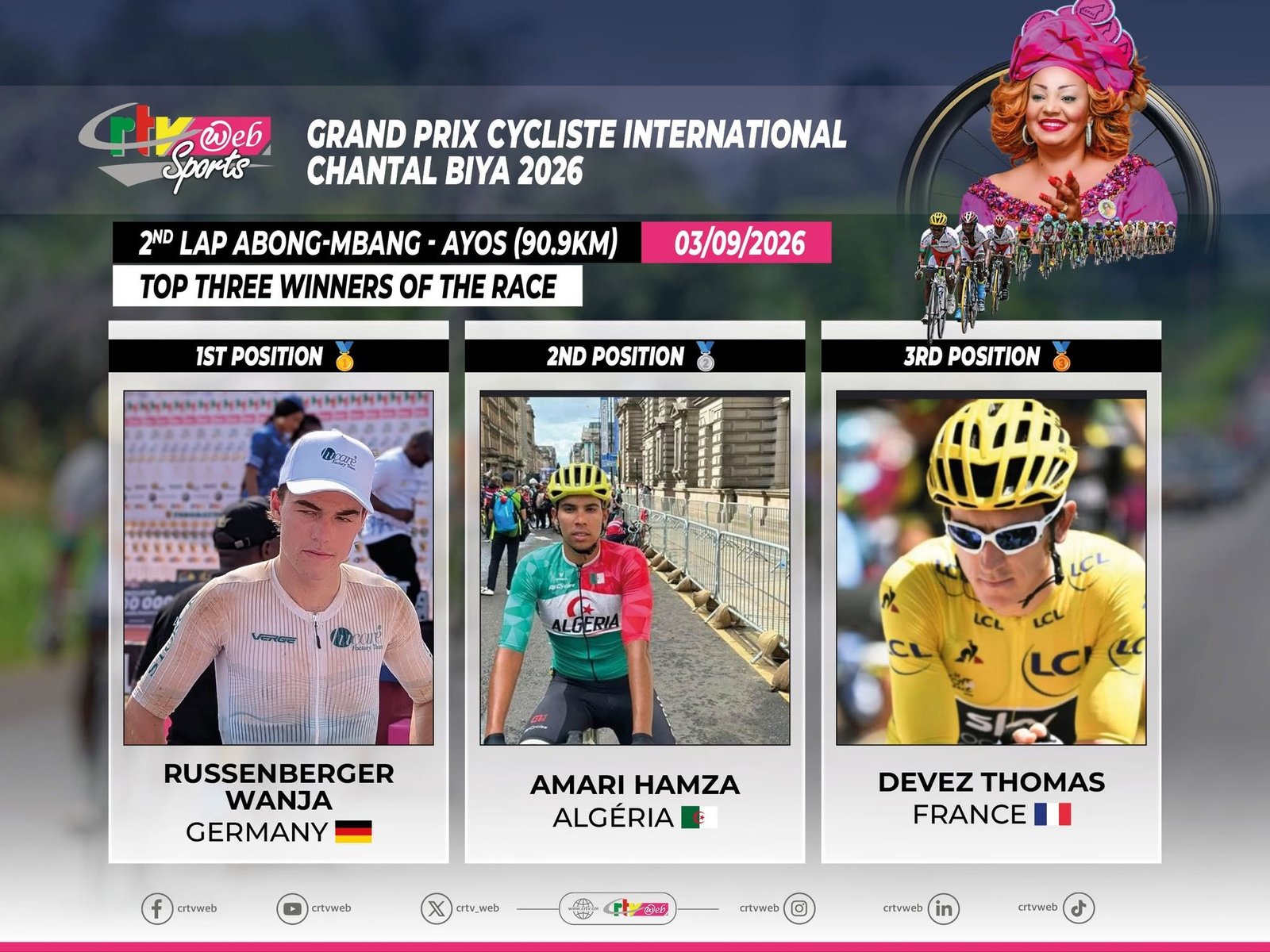 Podium Étape 2 Abong-Mbang Ayos